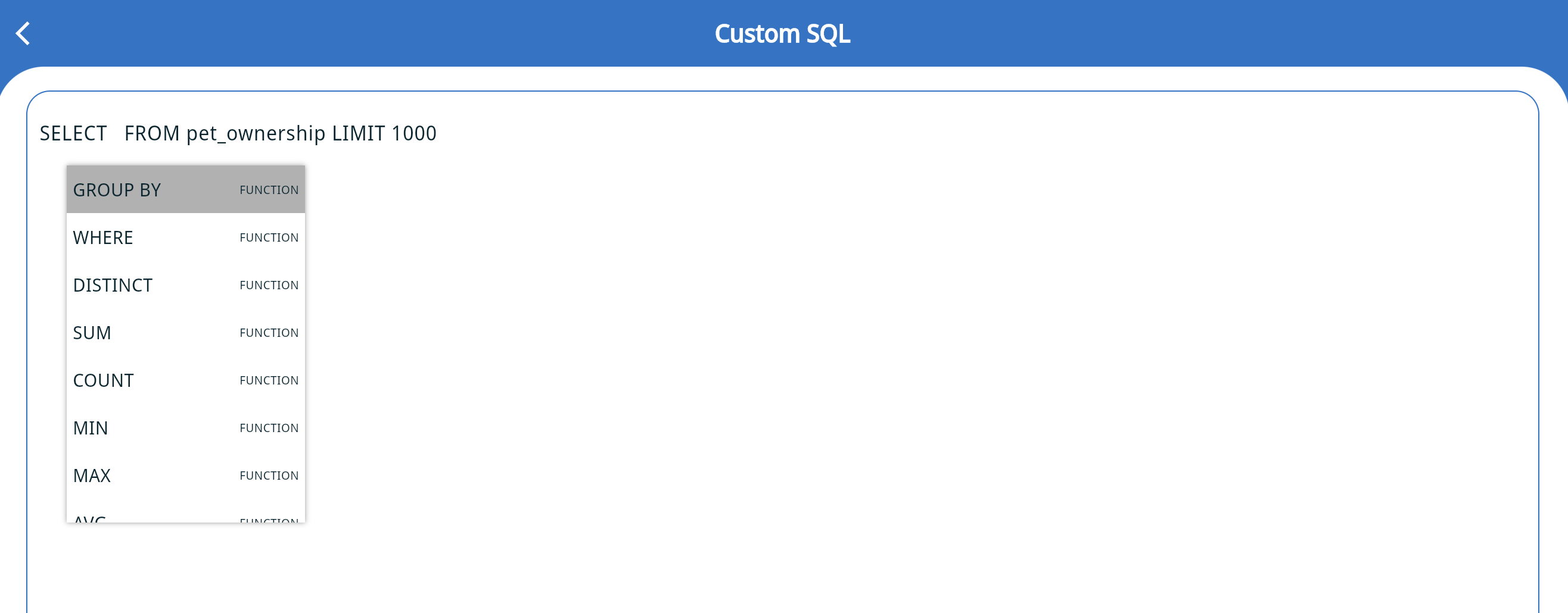 Результаты SQL-запроса в Zing Data с данными, отображёнными в табличном формате